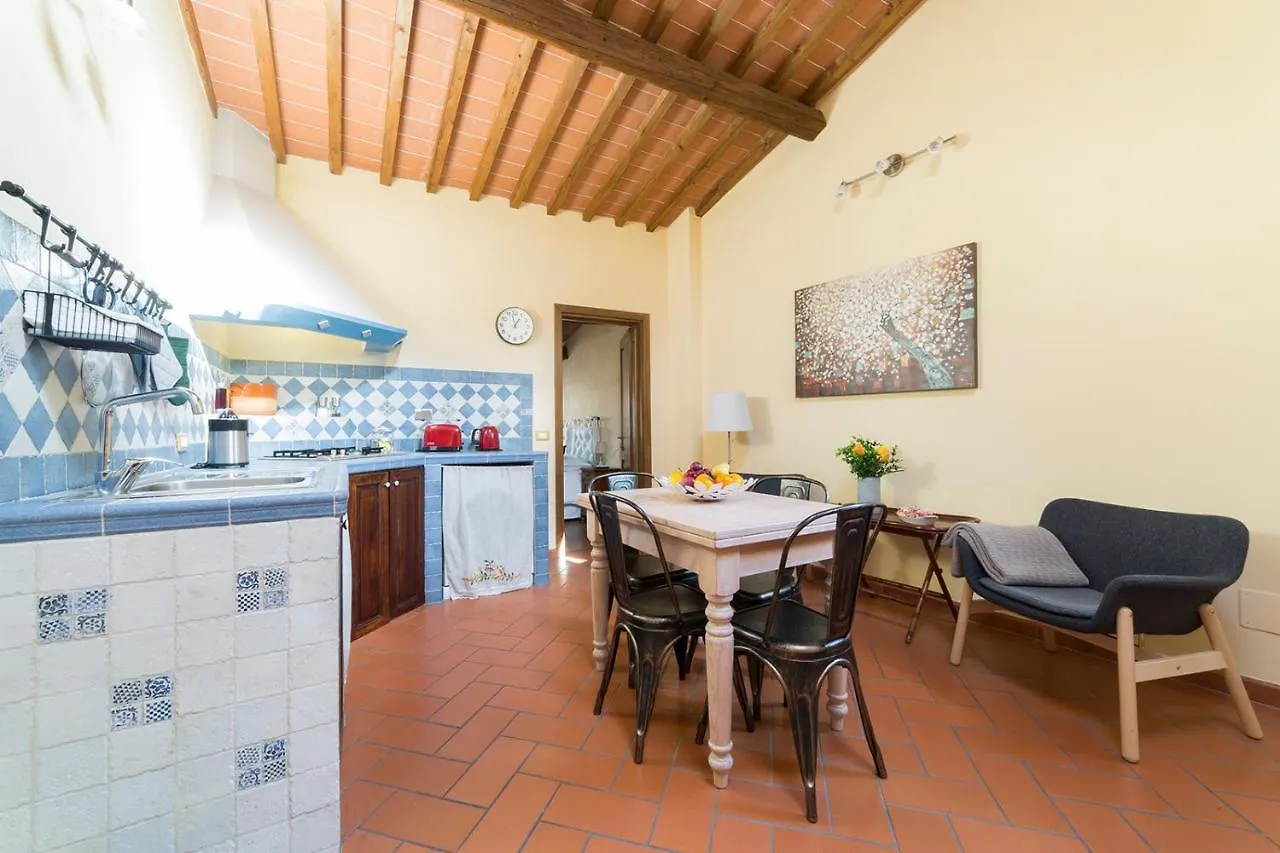 Mercato Centrale 2 bedrooms apartment Firenze